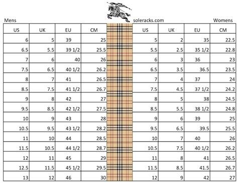 burberry shoes size chart.